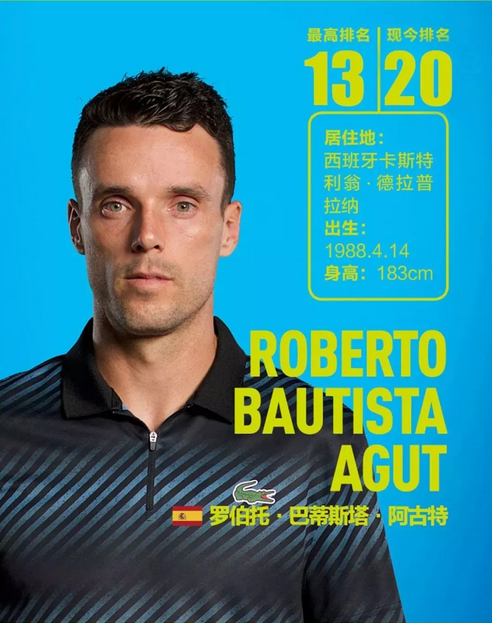 球员们需要 球员们需要