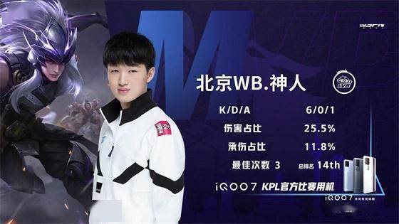 续叠加