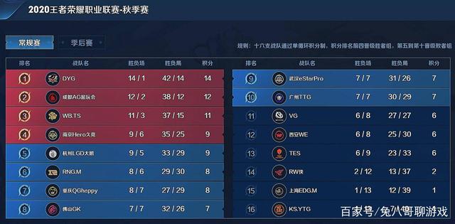 之间寻找平 之间寻找平