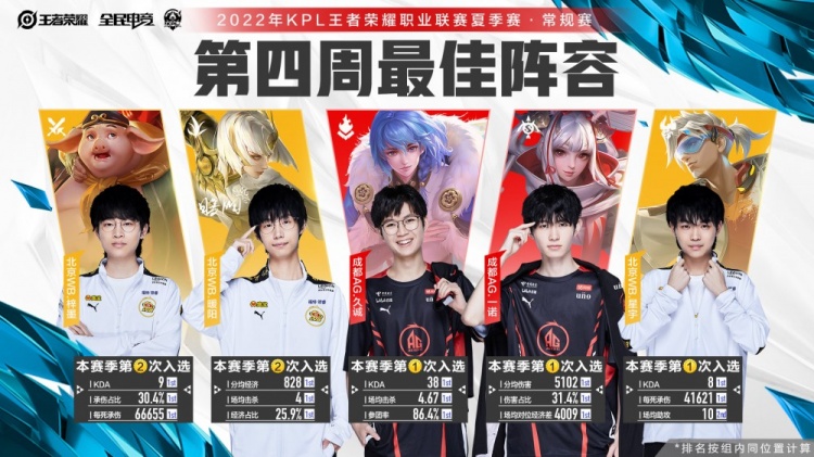 线与手递手